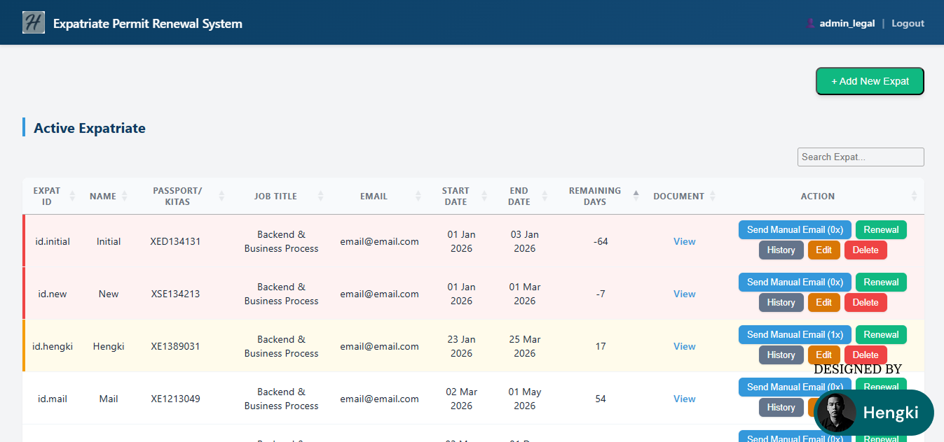 Web Application